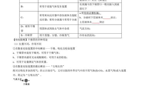 专题01仪器的使用与药品的保存-实验攻略备战2024年高考化学实验常考知识点全突破（原卷版）_05高考化学_新高考复习资料_2024年新高考资料_❤专项复习资料