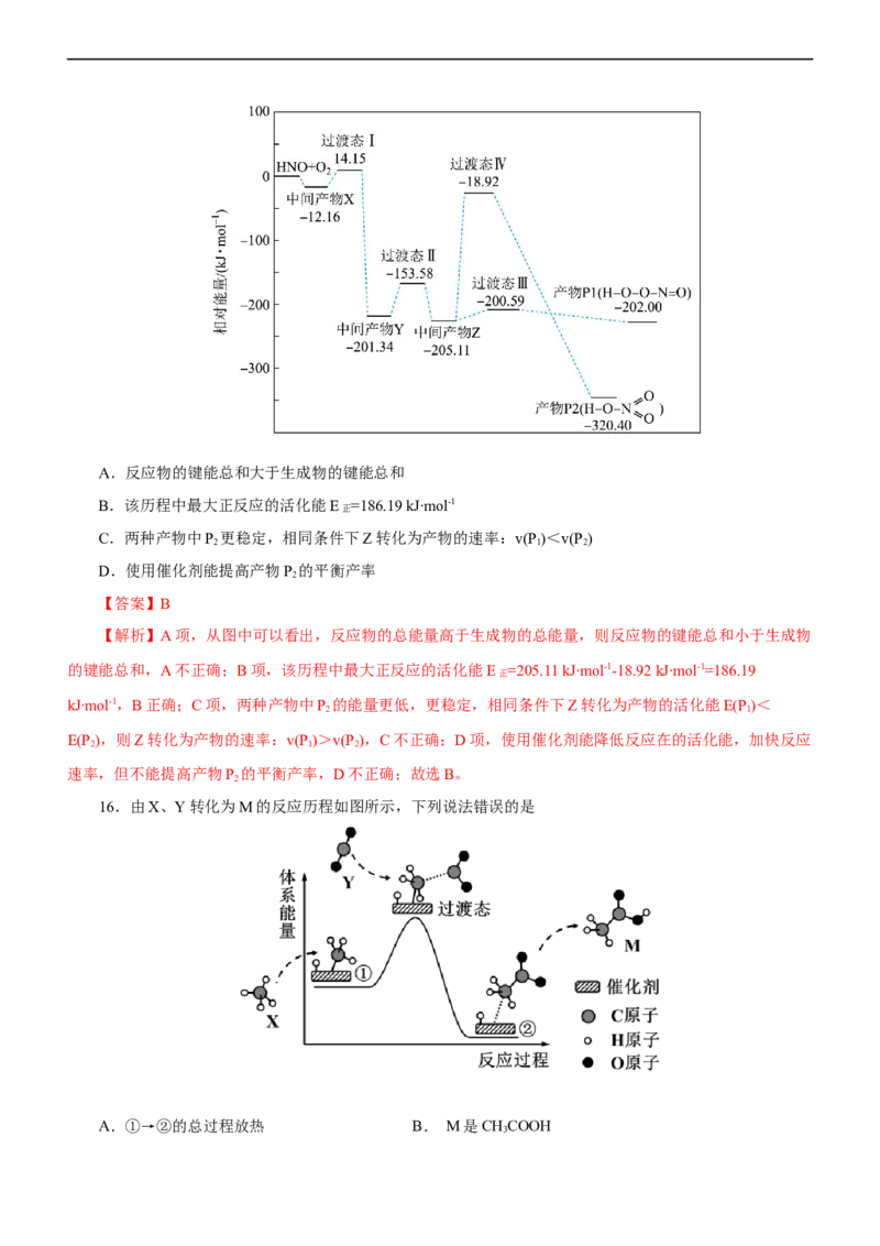 专题10化学反应机理与历程（测）（解析版）_05高考化学_通用版（老高考）复习资料_2023年复习资料_二轮复习_2023年高考化学二轮复习讲练测（全国通用）
