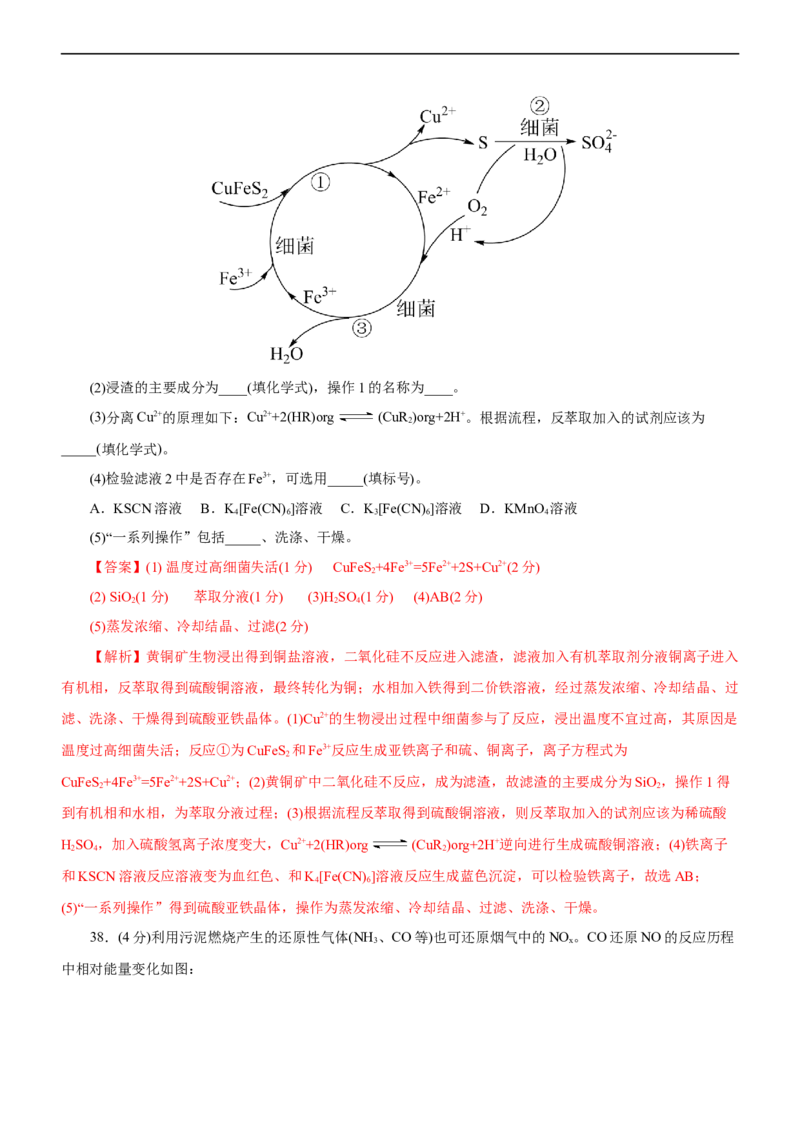 专题10化学反应机理与历程（测）（解析版）_05高考化学_通用版（老高考）复习资料_2023年复习资料_二轮复习_2023年高考化学二轮复习讲练测（全国通用）