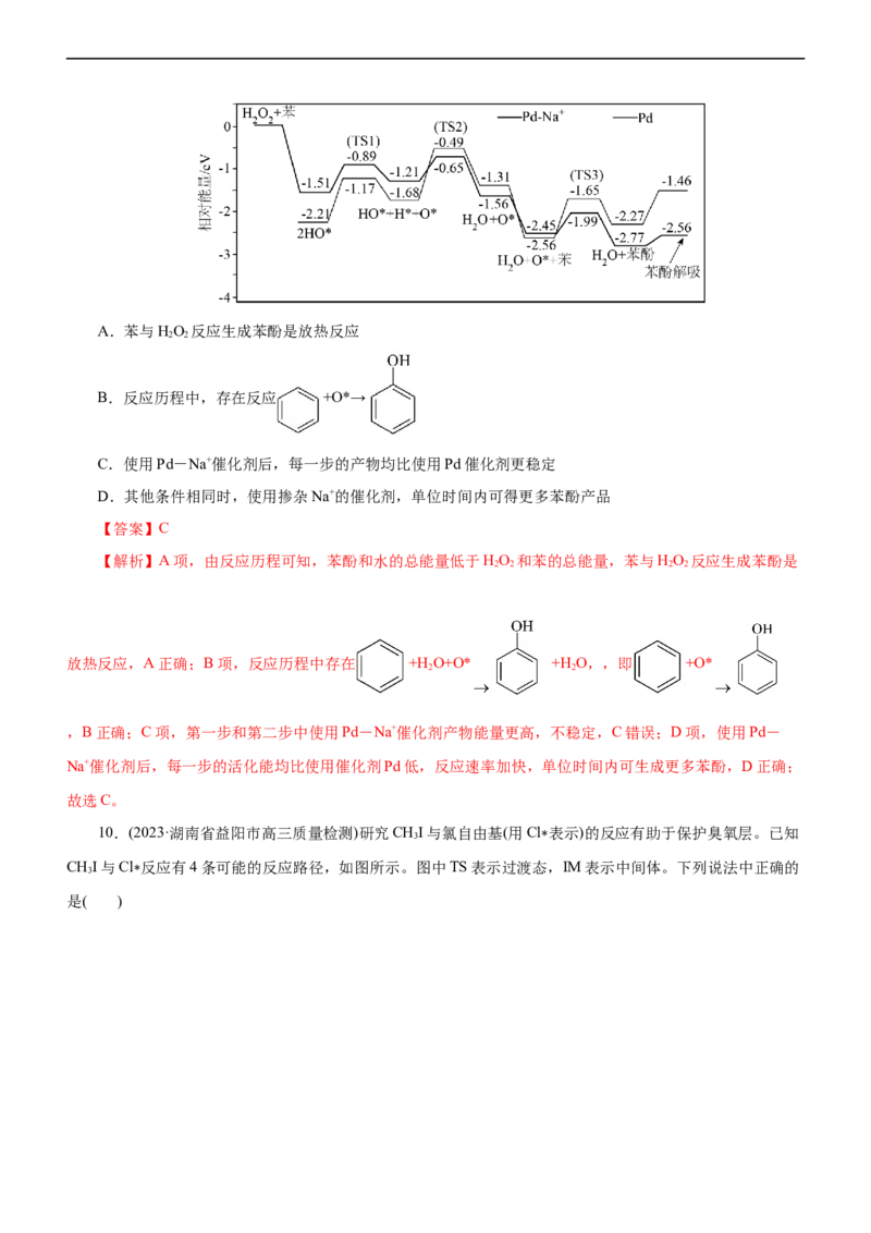 专题10化学反应机理与历程（测）（解析版）_05高考化学_通用版（老高考）复习资料_2023年复习资料_二轮复习_2023年高考化学二轮复习讲练测（全国通用）