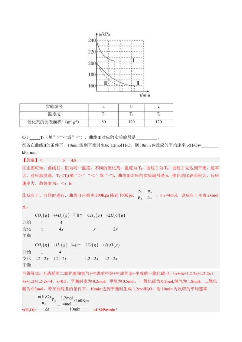 专项02化学平衡-2023届高考化学二轮复习知识清单与专项练习（新高考专用）（解析版）_05高考化学_新高考复习资料_2023年新高考资料_二轮复习_非选择题