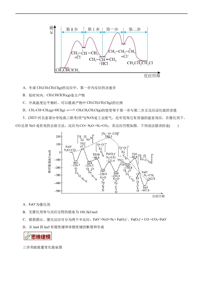 专题10化学反应机理与历程（讲）（学生版）_05高考化学_通用版（老高考）复习资料_2023年复习资料_二轮复习_2023年高考化学二轮复习讲练测（全国通用）