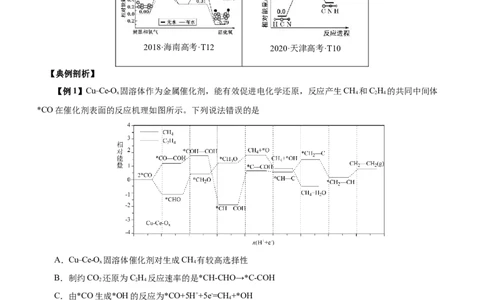 专题10化学反应机理与历程（讲）（学生版）_05高考化学_通用版（老高考）复习资料_2023年复习资料_二轮复习_2023年高考化学二轮复习讲练测（全国通用）
