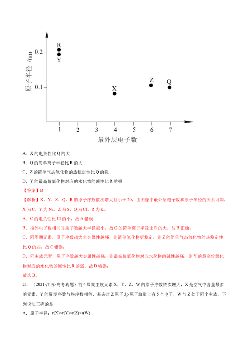 专题06物质结构元素周期律&mdash;&mdash;三年（2020-2022）高考真题化学分项汇编（新高考专用）（解析版）_05高考化学_新高考复习资料_2023年新高考资料_专项复习