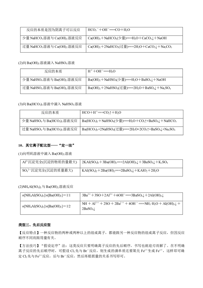 专题02离子反应方程式的正误判断（原卷版）-备战2025年高考化学二轮&middot;突破提升专题复习讲义（新高考通用）_05高考化学_2025年新高考资料_二轮复习_01高考语文等多个文件