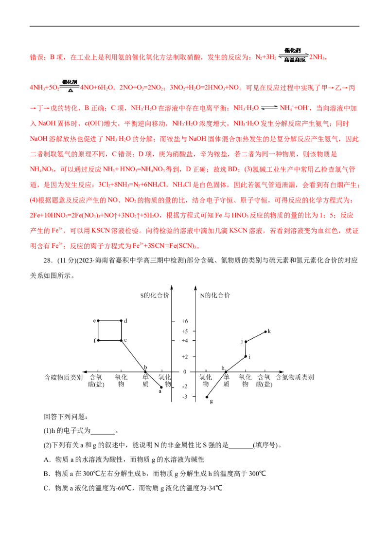 专题07非金属及其化合物（测）（解析版）_05高考化学_通用版（老高考）复习资料_2023年复习资料_二轮复习_2023年高考化学二轮复习讲练测（全国通用）