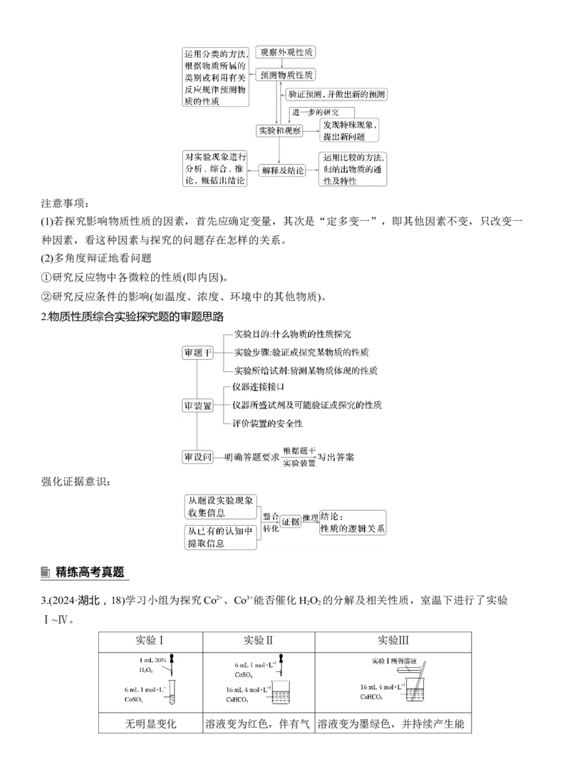 专题七　大题突破3　化学综合实验淘宝店：红太阳资料库_05高考化学_2025年新高考资料_二轮复习_2025年高考化学大二轮_2025化学二轮复习_大二轮专题复习_专题七　化学实验