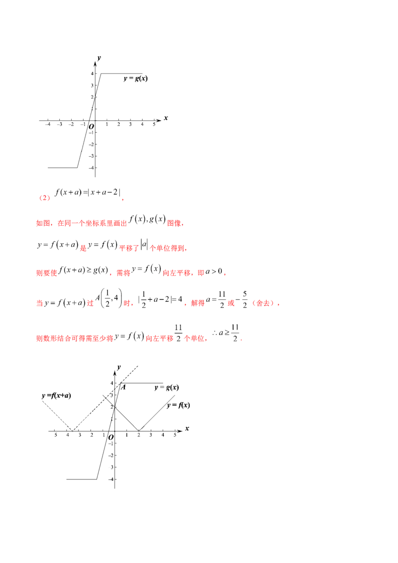 考向24不等式选讲（重点）-备战2023年高考数学一轮复习考点微专题（全国通用）（学生版）_2.2025数学总复习_赠品通用版（老高考）复习资料_一轮复习