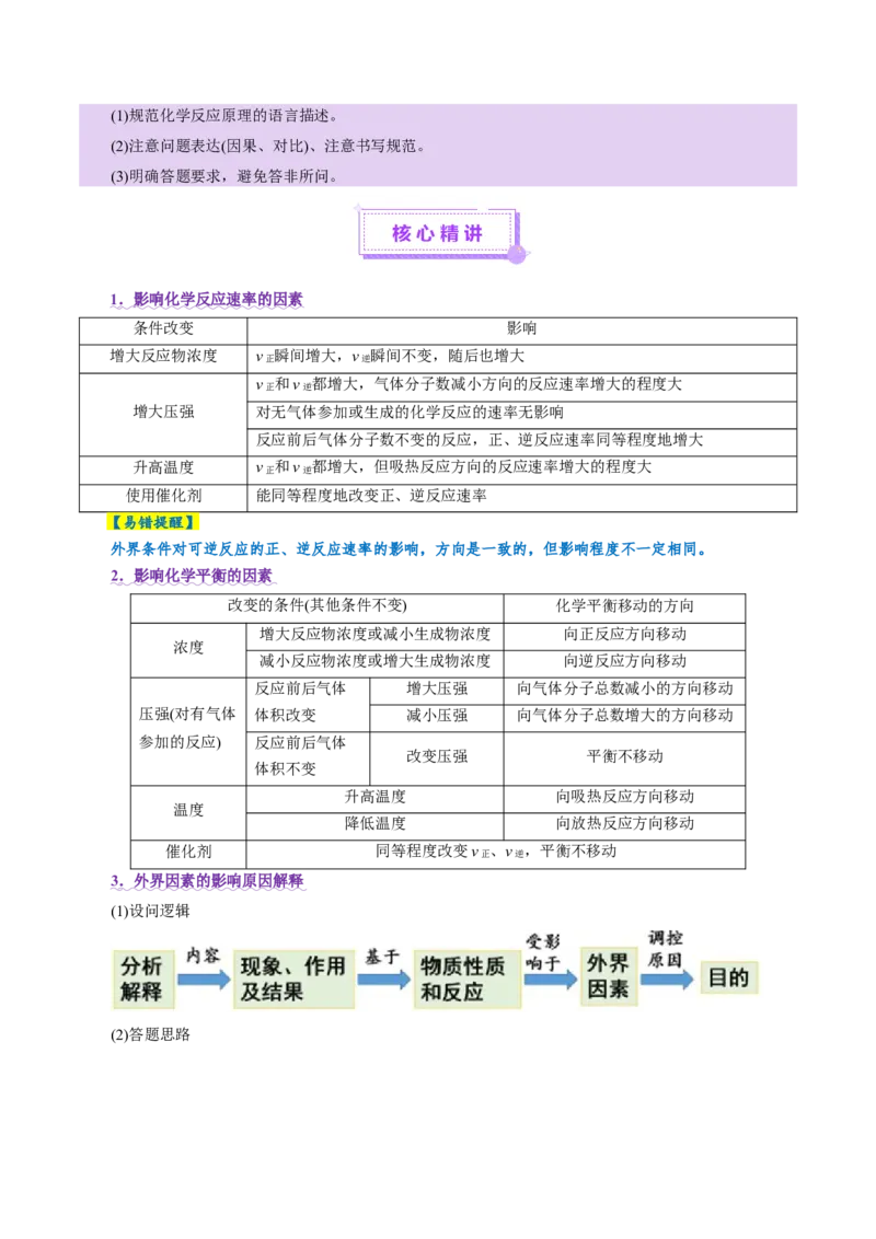 专题09大题突破&mdash;&mdash;化学反应原理综合（讲义）（原卷版）_05高考化学_2025年新高考资料_二轮复习_上好课2025年高考化学二轮复习讲练测（新高考通用）3379109_主题三化学反应原理