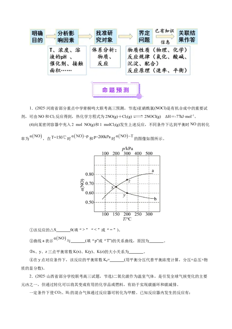 专题09大题突破&mdash;&mdash;化学反应原理综合（讲义）（原卷版）_05高考化学_2025年新高考资料_二轮复习_上好课2025年高考化学二轮复习讲练测（新高考通用）3379109_主题三化学反应原理