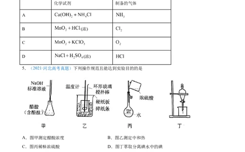 专题11化学实验基础-2021年高考真题和模拟题化学分项汇编（原卷版）_05高考化学_新高考复习资料_2022年新高考资料_2021年高考真题和模拟题化学分项汇编（全国通用）