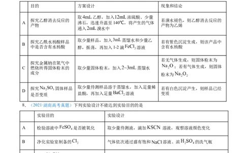 专题11化学实验基础-2021年高考真题和模拟题化学分项汇编（原卷版）_05高考化学_新高考复习资料_2022年新高考资料_2021年高考真题和模拟题化学分项汇编（全国通用）