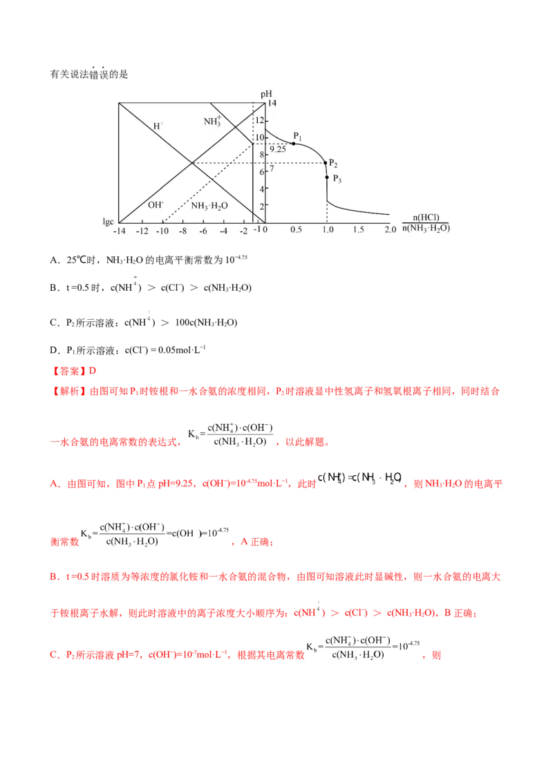 专题10水溶液中的离子平衡-2022年高考真题和模拟题化学分专题训练（教师版含解析）_05高考化学_2024年新高考资料_1.2024一轮复习_赠2022年高考化学真题与模拟题分类训练