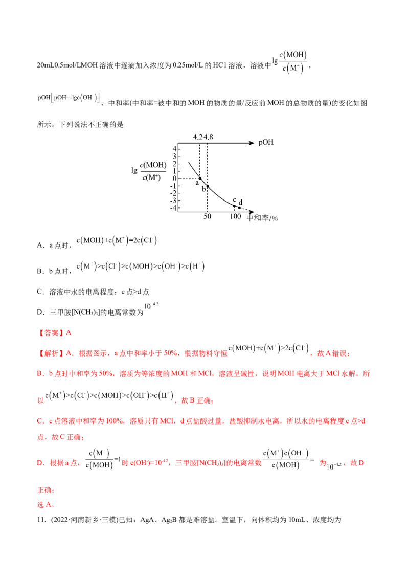 专题10水溶液中的离子平衡-2022年高考真题和模拟题化学分专题训练（教师版含解析）_05高考化学_2024年新高考资料_1.2024一轮复习_赠2022年高考化学真题与模拟题分类训练