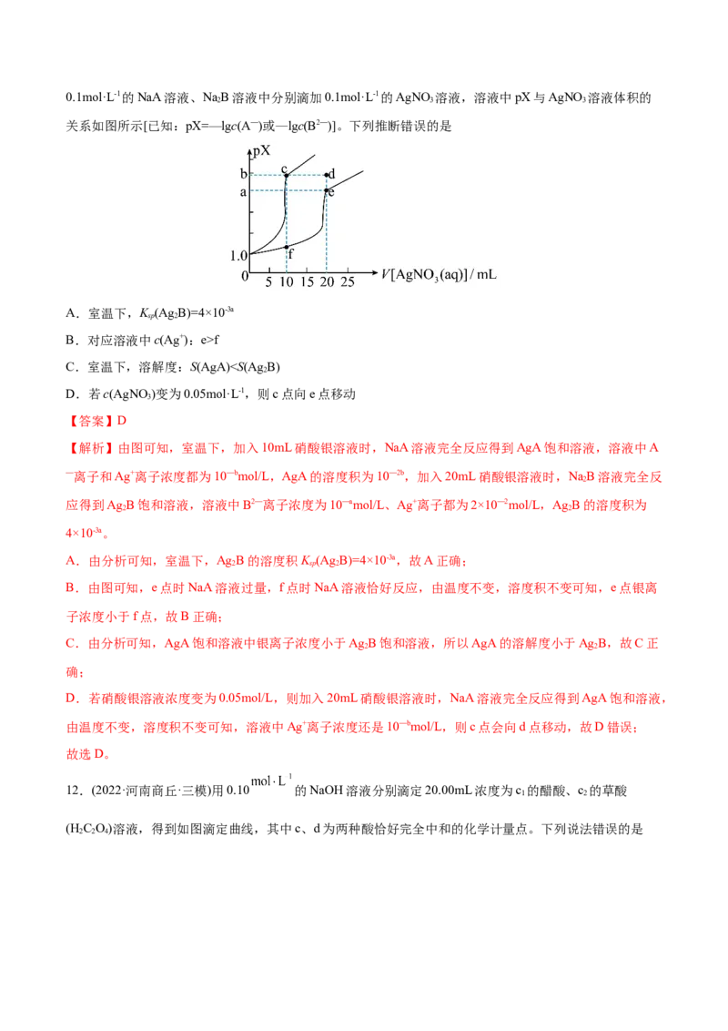 专题10水溶液中的离子平衡-2022年高考真题和模拟题化学分专题训练（教师版含解析）_05高考化学_2024年新高考资料_1.2024一轮复习_赠2022年高考化学真题与模拟题分类训练