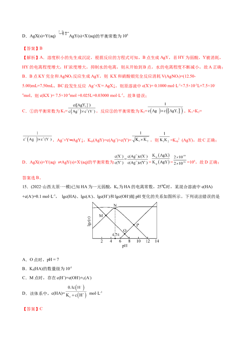 专题10水溶液中的离子平衡-2022年高考真题和模拟题化学分专题训练（教师版含解析）_05高考化学_2024年新高考资料_1.2024一轮复习_赠2022年高考化学真题与模拟题分类训练