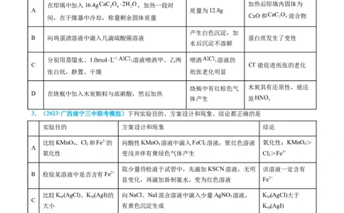 专题07实验的设计与评价-实验攻略备战2024年高考化学实验常考知识点全突破（原卷版）_05高考化学_新高考复习资料_2024年新高考资料_❤专项复习资料