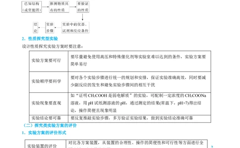 专题07实验的设计与评价-实验攻略备战2024年高考化学实验常考知识点全突破（原卷版）_05高考化学_新高考复习资料_2024年新高考资料_❤专项复习资料