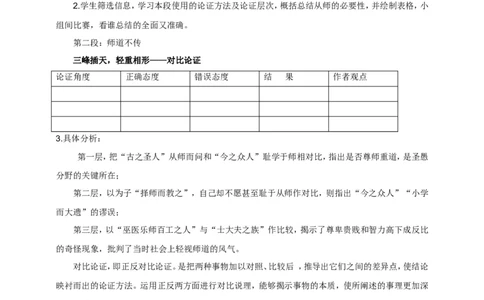 统编版高中语文必修一师说第二课时_高语_人教版高中语文_01部编高中语文必修上册_04课件+教案+课文录音配套版（3.6更新）_10.2《师说》第二课时课件+教案