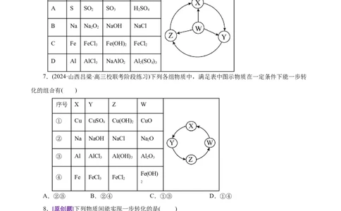 专题05元素及其化合物的性质与应用（练习）（原卷版）_05高考化学_2025年新高考资料_二轮复习_上好课2025年高考化学二轮复习讲练测（新高考通用）3379109_主题二元素及其化合物