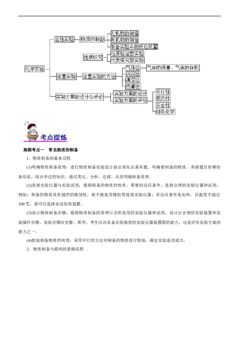 专题12综合实验设计与评价（讲）（教师版）_05高考化学_通用版（老高考）复习资料_2023年复习资料_二轮复习_2023年高考化学二轮复习讲练测（全国通用）