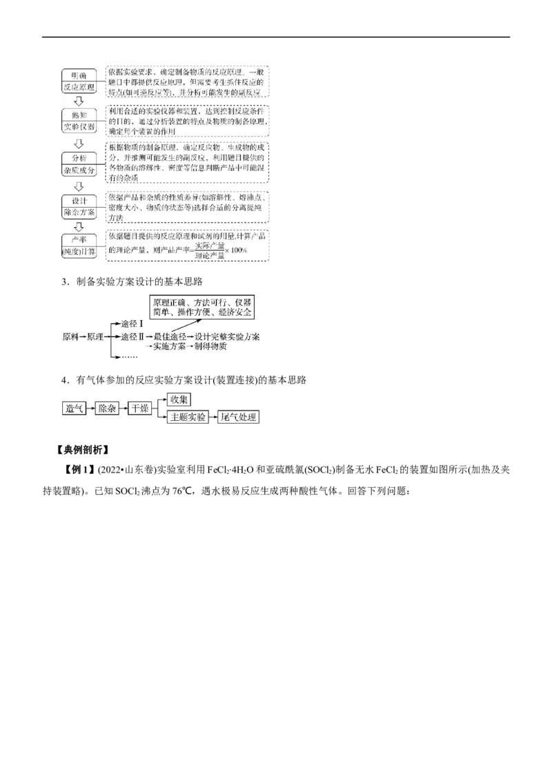 专题12综合实验设计与评价（讲）（教师版）_05高考化学_通用版（老高考）复习资料_2023年复习资料_二轮复习_2023年高考化学二轮复习讲练测（全国通用）