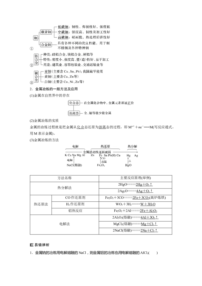 2024年高考化学一轮复习（新高考版）第4章第18讲　铜　金属材料　金属冶炼_05高考化学_2024年新高考资料_1.2024一轮复习_2024年高考化学一轮复习讲义（新人教新高考版）