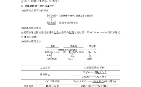 2024年高考化学一轮复习（新高考版）第4章第18讲　铜　金属材料　金属冶炼_05高考化学_2024年新高考资料_1.2024一轮复习_2024年高考化学一轮复习讲义（新人教新高考版）