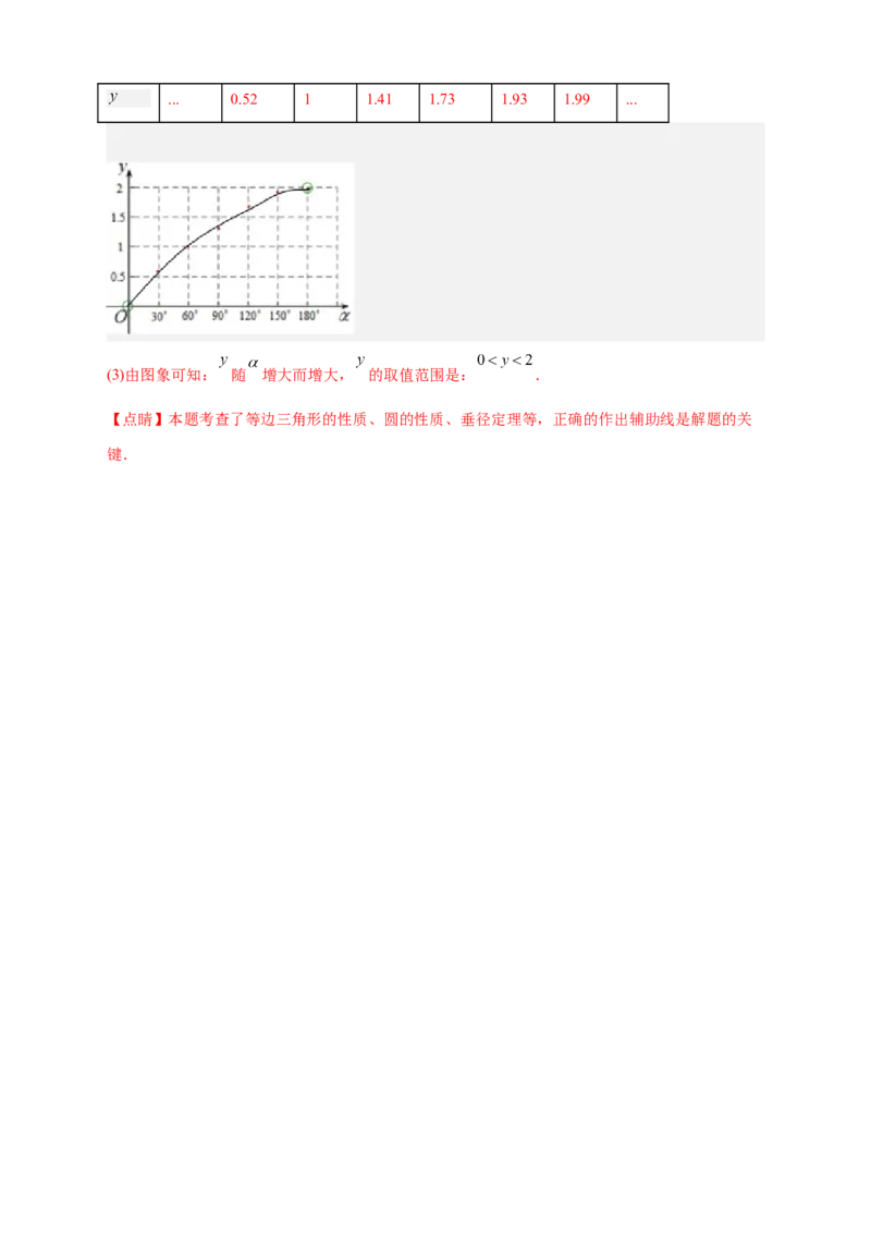 专题23与垂径定理有关的拓展探究（解析版）_初中数学人教版_9上-初中数学人教版_06习题试卷_5专项练习