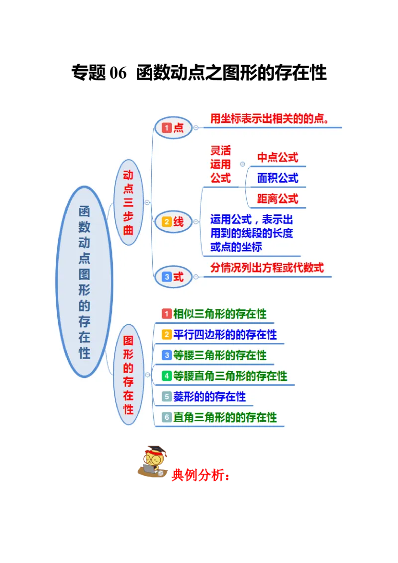 专题06函数动点之图形的存在性（解析版）_初中数学人教版_9上-初中数学人教版_06习题试卷_7期中期末复习专题_2022-2023学年九年级数学上学期期末分类复习满分冲刺（人教版）