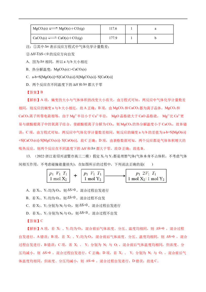 专项25焓变与熵变（解析版）_05高考化学_新高考复习资料_2023年新高考资料_专项复习_2023年高考化学热点专项导航与精练（新高考专用）