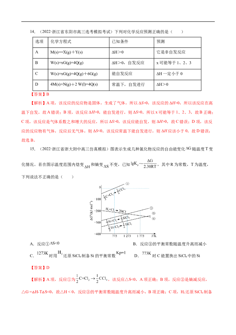 专项25焓变与熵变（解析版）_05高考化学_新高考复习资料_2023年新高考资料_专项复习_2023年高考化学热点专项导航与精练（新高考专用）