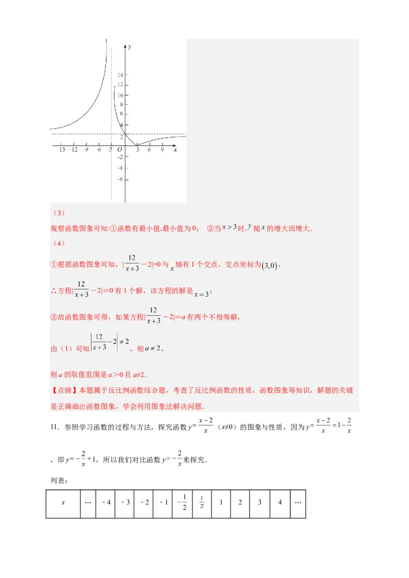 专题09与反比例函数图象有关的拓展探究（解析版）_初中数学人教版_9下-初中数学人教版_07专项讲练_微专题2022-2023学年九年级数学下册常考点微专题提分精练（人教版）