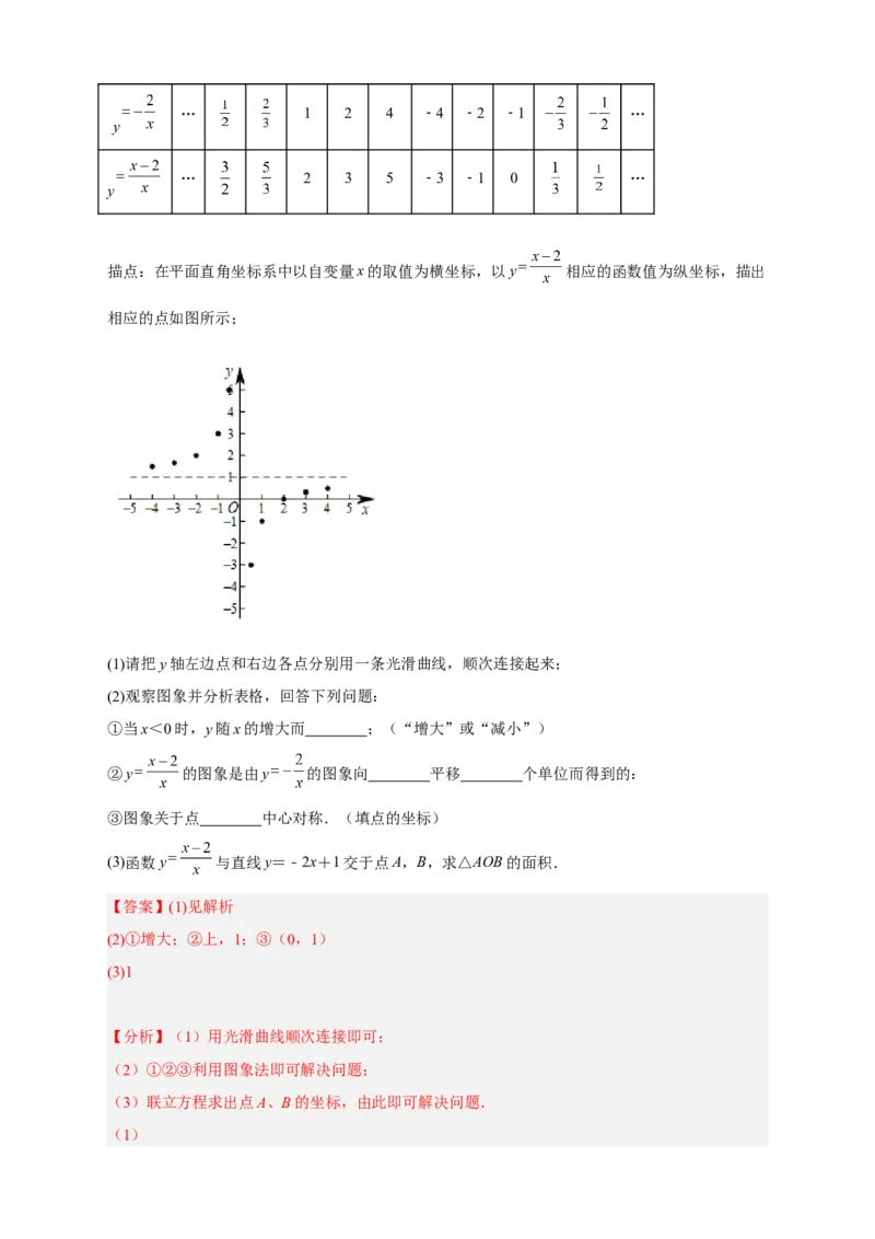 专题09与反比例函数图象有关的拓展探究（解析版）_初中数学人教版_9下-初中数学人教版_07专项讲练_微专题2022-2023学年九年级数学下册常考点微专题提分精练（人教版）
