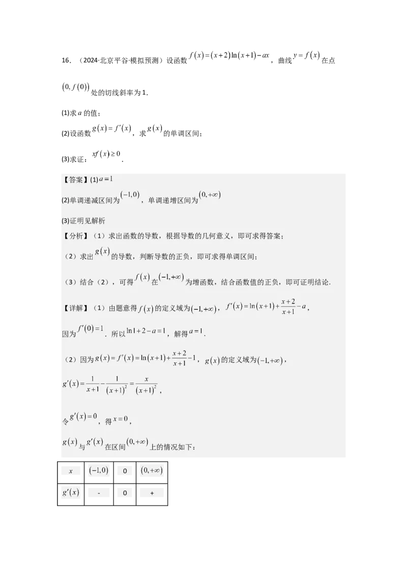 考点16导数的概念及其意义、导数的运算（3种核心题型+基础保分练+综合提升练+拓展冲刺练）解析版_2.2025数学总复习_2025年新高考资料_一轮复习