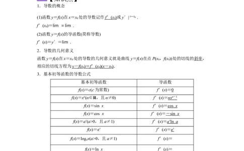 考点16导数的概念及其意义、导数的运算（3种核心题型+基础保分练+综合提升练+拓展冲刺练）解析版_2.2025数学总复习_2025年新高考资料_一轮复习