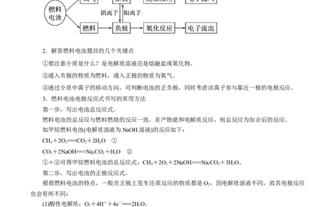专项21燃料电池（解析版）_05高考化学_新高考复习资料_2023年新高考资料_专项复习_2023年高考化学热点专项导航与精练（新高考专用）