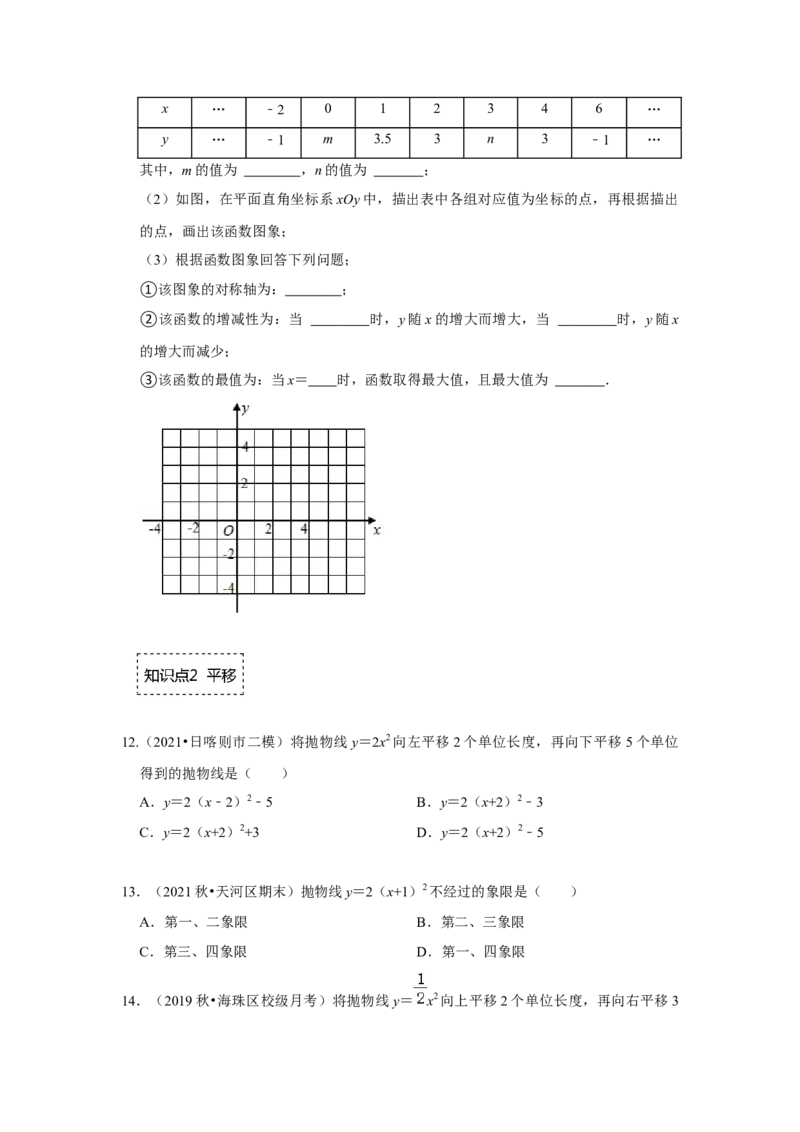 专题22.1.4二次函数y=a（x-k）&sup2;+h的图像和性质（专题训练）-2022-2023学年九年级数学上册《同步考点解读&bull;专题训练》（人教版）_初中数学人教版_9上-初中数学人教版_07专项讲练