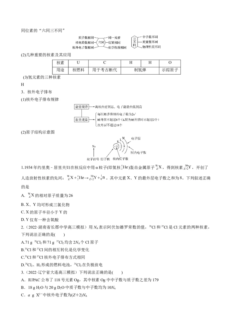 专题08元素周期律与元素周期表（专讲）-瞄准2023年高考化学二轮专题考点抢分计划（原卷版）_05高考化学_新高考复习资料_2023年新高考资料_二轮复习