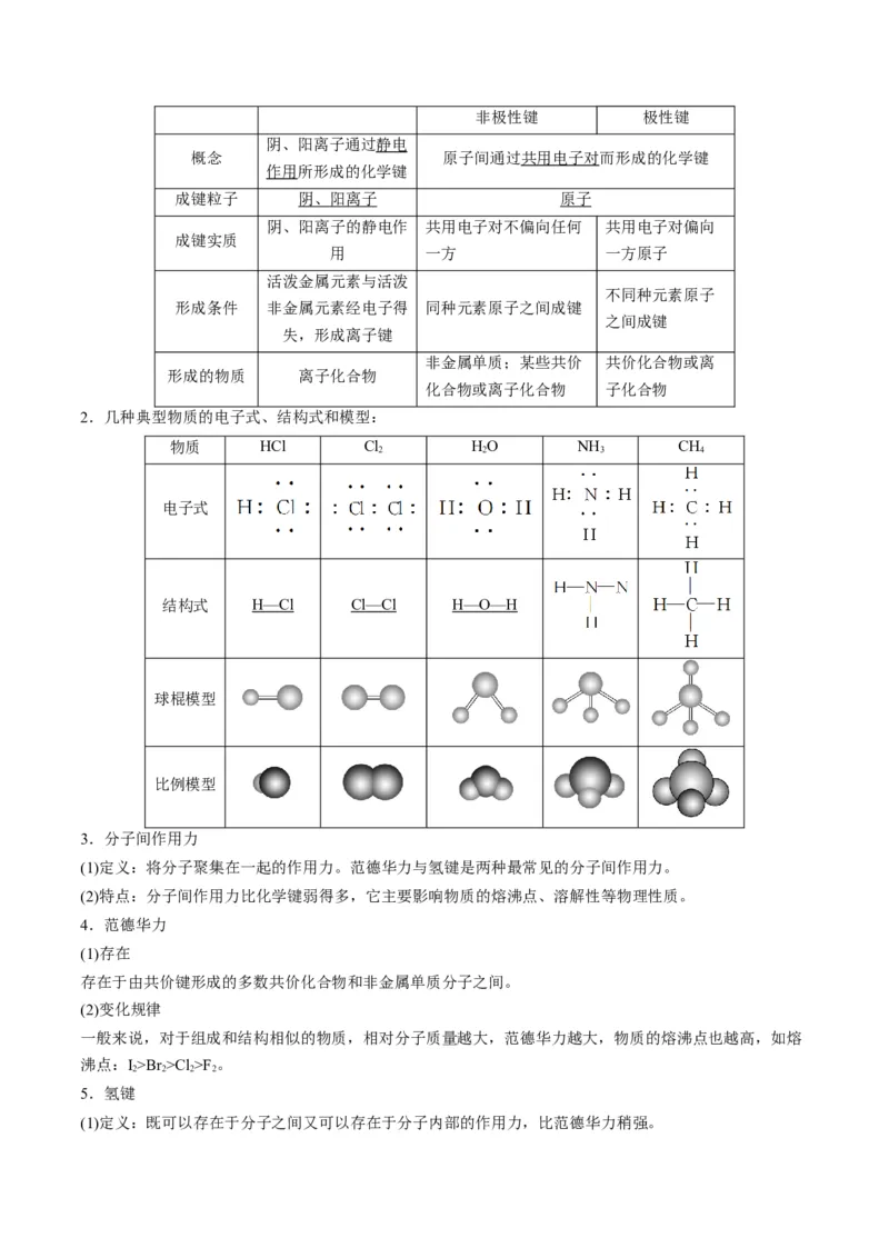 专题08元素周期律与元素周期表（专讲）-瞄准2023年高考化学二轮专题考点抢分计划（原卷版）_05高考化学_新高考复习资料_2023年新高考资料_二轮复习