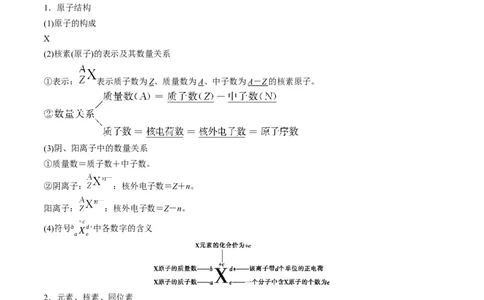 专题08元素周期律与元素周期表（专讲）-瞄准2023年高考化学二轮专题考点抢分计划（原卷版）_05高考化学_新高考复习资料_2023年新高考资料_二轮复习