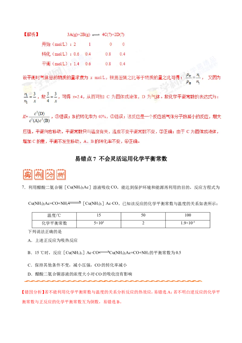 专题06化学反应速率和化学平衡-高中化学纠错笔记_05高考化学_新高考复习资料_2022年新高考资料_2022年一轮复习各版本_1.高考化学2022年一轮复习通用版_赠品高中化学纠错笔记