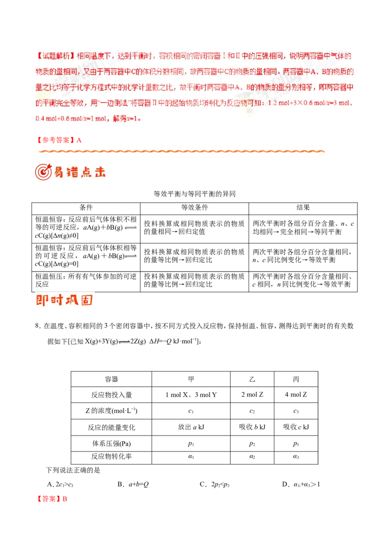 专题06化学反应速率和化学平衡-高中化学纠错笔记_05高考化学_新高考复习资料_2022年新高考资料_2022年一轮复习各版本_1.高考化学2022年一轮复习通用版_赠品高中化学纠错笔记