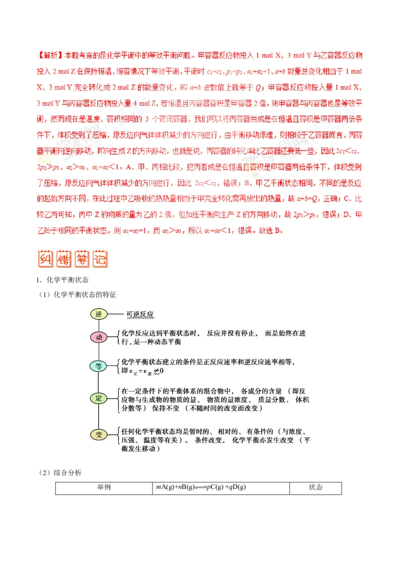 专题06化学反应速率和化学平衡-高中化学纠错笔记_05高考化学_新高考复习资料_2022年新高考资料_2022年一轮复习各版本_1.高考化学2022年一轮复习通用版_赠品高中化学纠错笔记