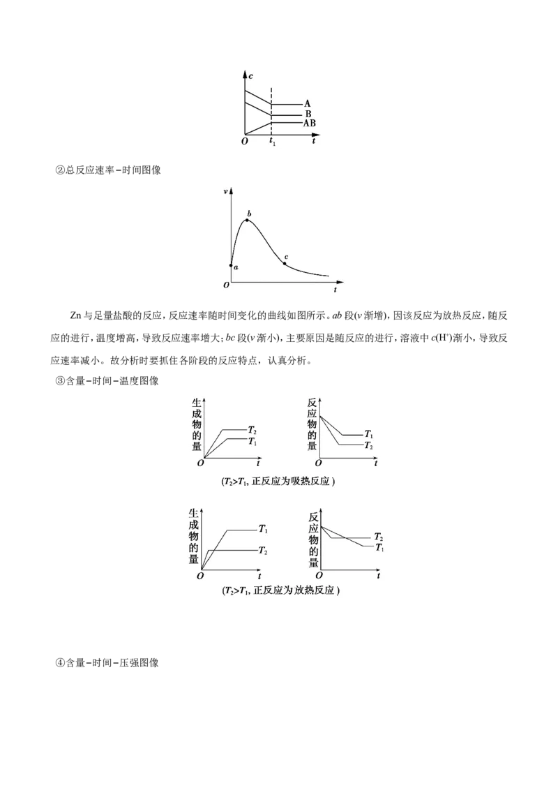专题06化学反应速率和化学平衡-高中化学纠错笔记_05高考化学_新高考复习资料_2022年新高考资料_2022年一轮复习各版本_1.高考化学2022年一轮复习通用版_赠品高中化学纠错笔记