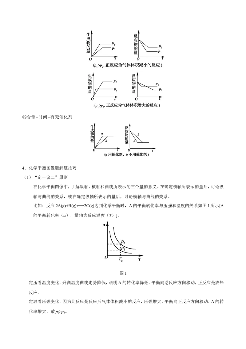 专题06化学反应速率和化学平衡-高中化学纠错笔记_05高考化学_新高考复习资料_2022年新高考资料_2022年一轮复习各版本_1.高考化学2022年一轮复习通用版_赠品高中化学纠错笔记