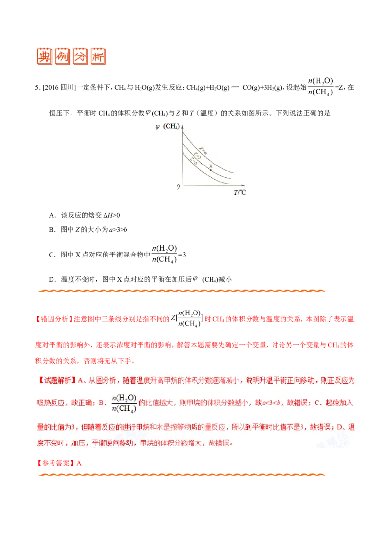 专题06化学反应速率和化学平衡-高中化学纠错笔记_05高考化学_新高考复习资料_2022年新高考资料_2022年一轮复习各版本_1.高考化学2022年一轮复习通用版_赠品高中化学纠错笔记