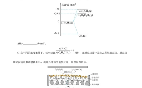 专题09化学反应原理综合(题型突破)(测试)(原卷版)_05高考化学_新高考复习资料_2024年新高考资料_二轮复习资料_2024年高考化学二轮复习讲练测（新教材新高考）_配套练习（原卷版+解析版）