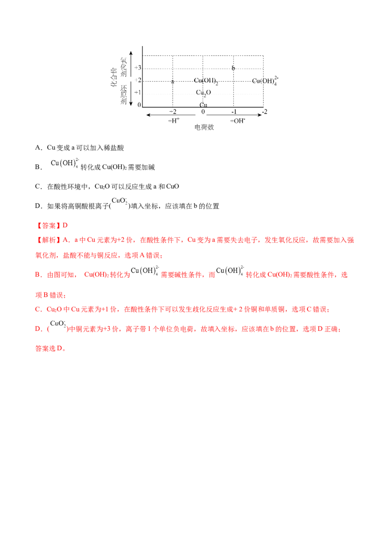 专题05元素及其化合物-2022年高考真题和模拟题化学分专题训练（教师版含解析）_05高考化学_2024年新高考资料_1.2024一轮复习_赠2022年高考化学真题与模拟题分类训练