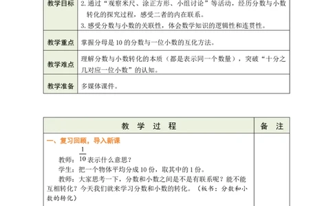 第3课时分数和小数的转化_A151三年级下册数学（苏教版）_2026春新版_第二套_03教案（第二套）齐全_第6单元分数的初步认识教学设计（共9课时）